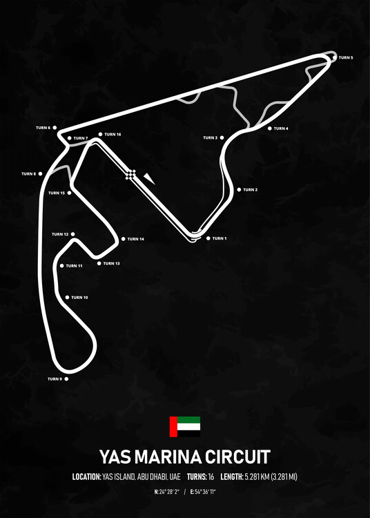 Poster Yas Marina Circuit Texture
