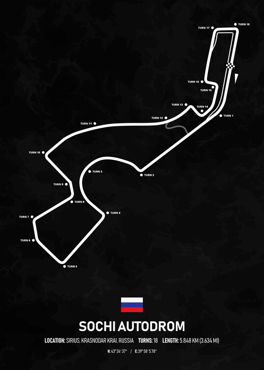 Poster Sochi Autodrom Russia GP
