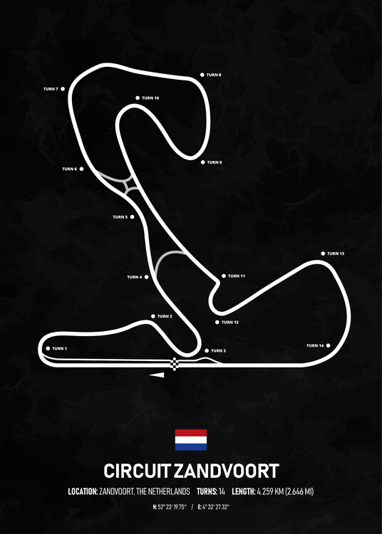 Poster Zandvoort Circuit Texture