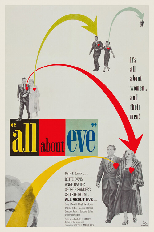 Poster All about Eve, Ft. Bette Davis & Marilyn Monroe