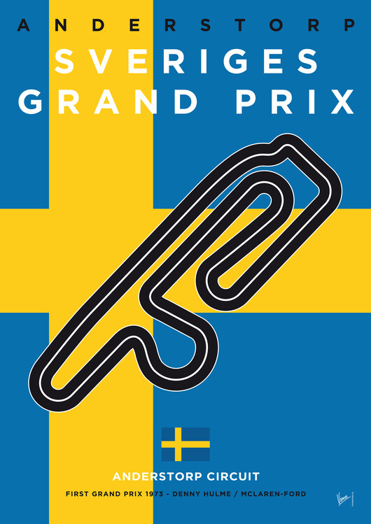 Poster 1973 ANDERSTORP
