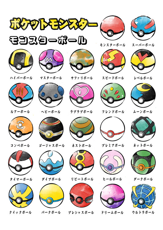 Plakát Types of pokeballs
