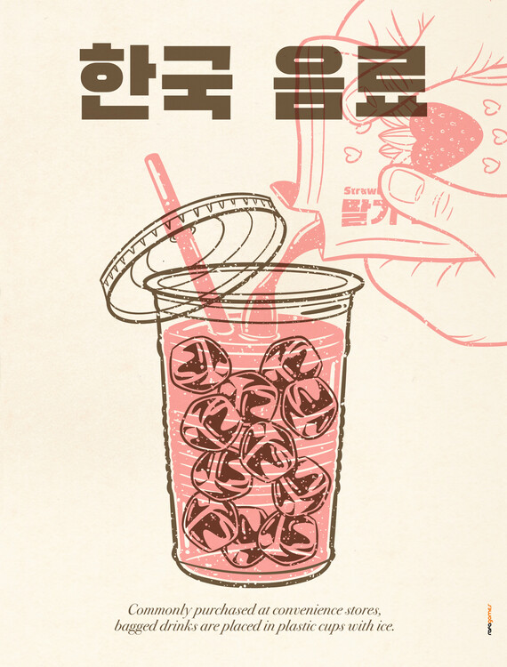 Poster Korean Beverage