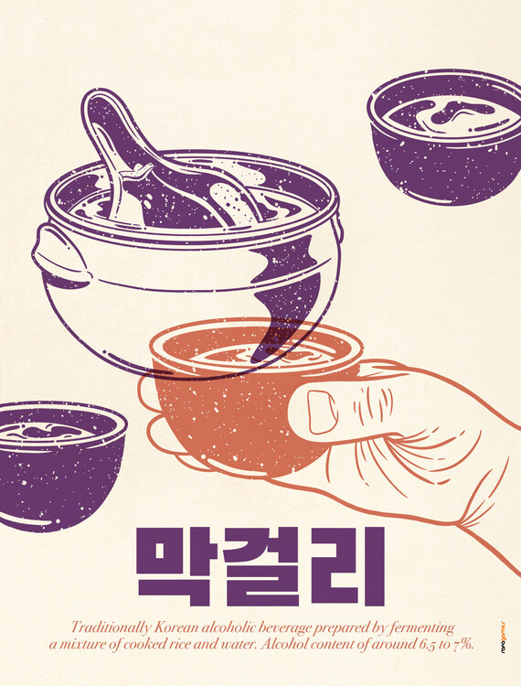 Poster Korean Makkoli