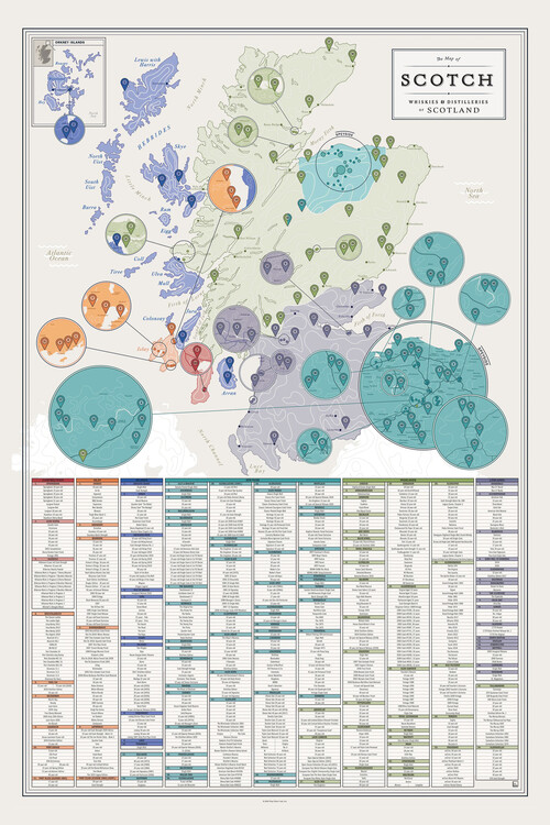 Poster The Map of SCOTCH