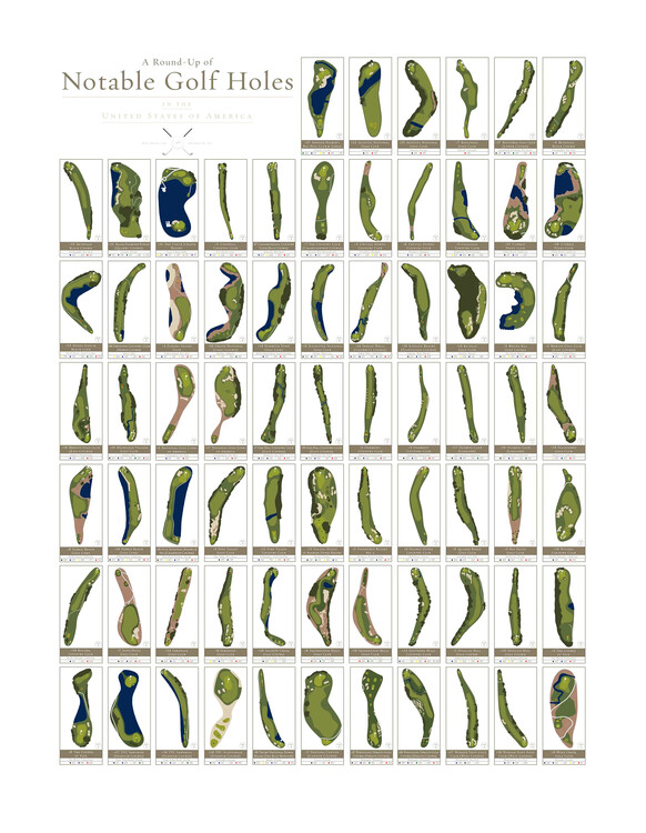 Poster A Round-Up of Notable Golf Holes in the United States of Ame