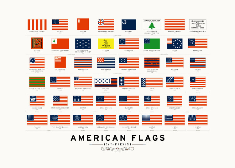 Poster American Flags