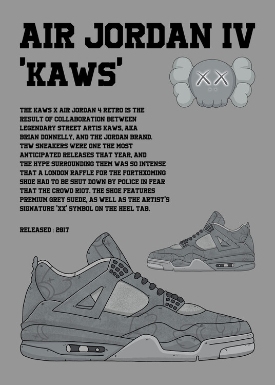 Poster Retros 4 Kawss