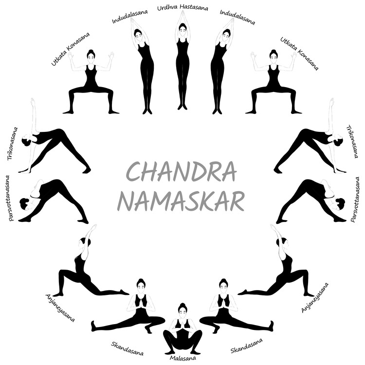 Poster Chandra Namaskar/ Moon Salutation
