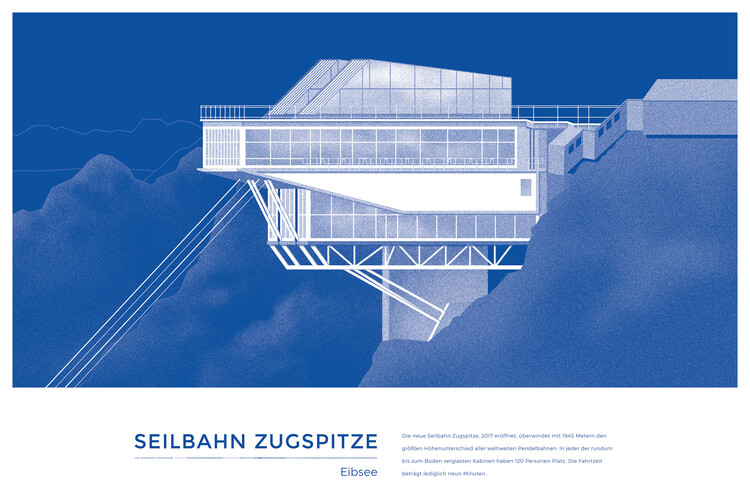Poster Michael Kunter - Seilbahn Zugspitze Eibsee