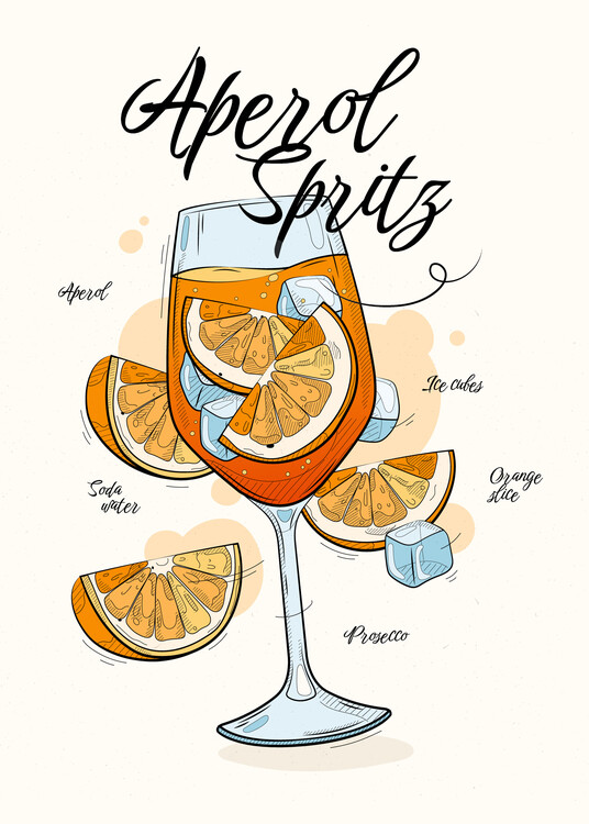 Plakát Aperol Spritz Cocktail