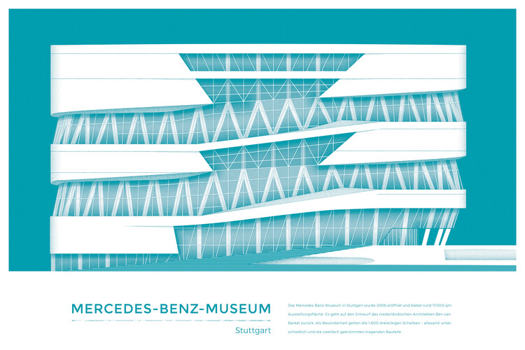 Poster Michael Kunter - Mercedes Benz Museum Stuttgart