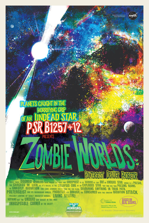 Vászonkép Zombie Worlds (Retro Movie) - Space Series (NASA)