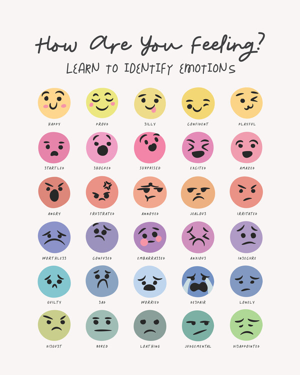 Sticker Feeling Chart