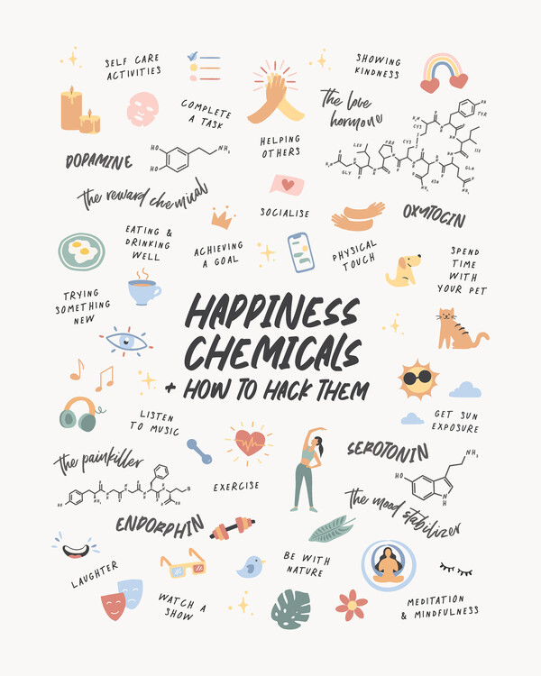 Obraz na plátne Happy Chemicals