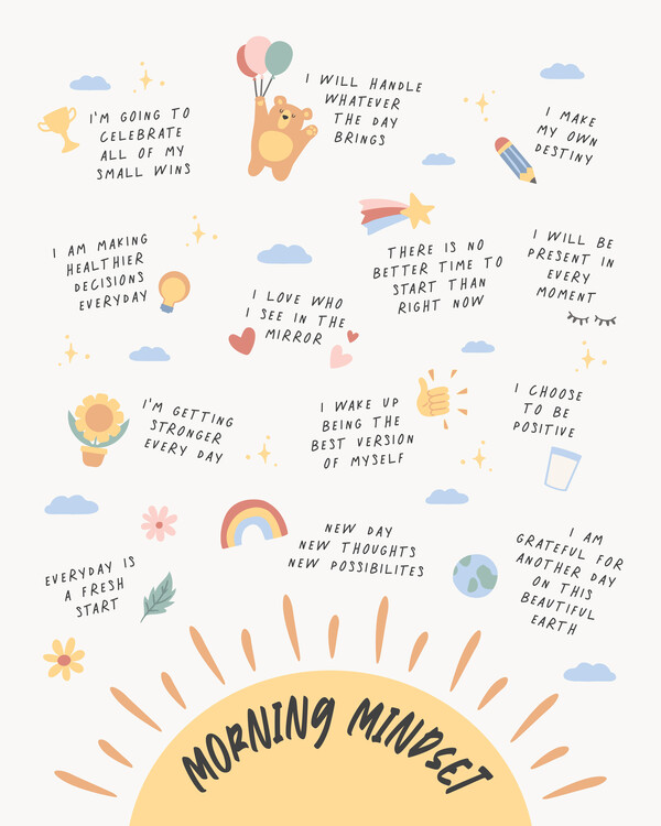 Poster Morning Mindset