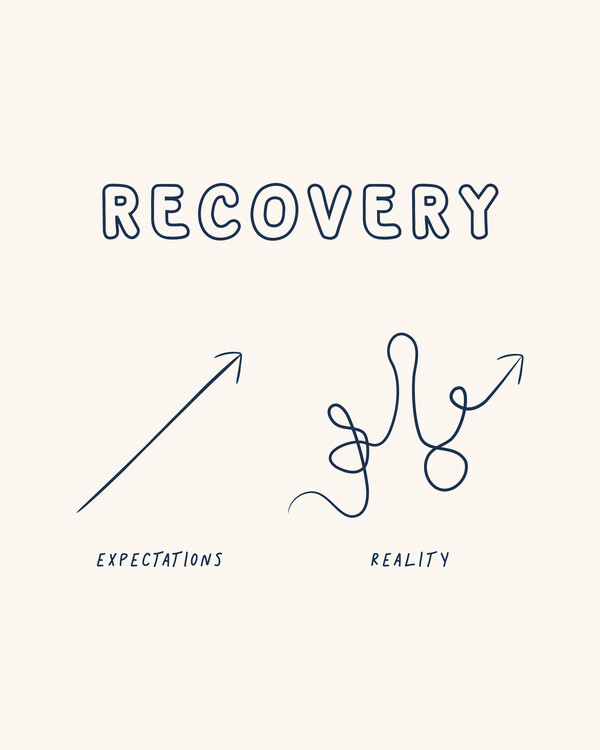 Poster Recovery
