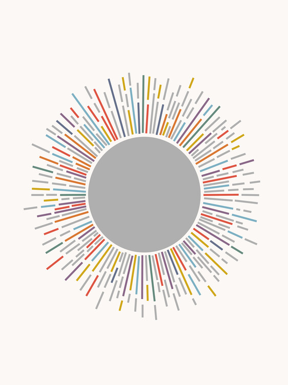 Плакат Colorful Sun