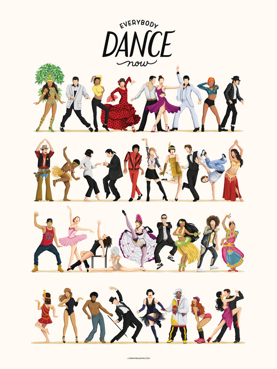 Poster Everybody Dance Now