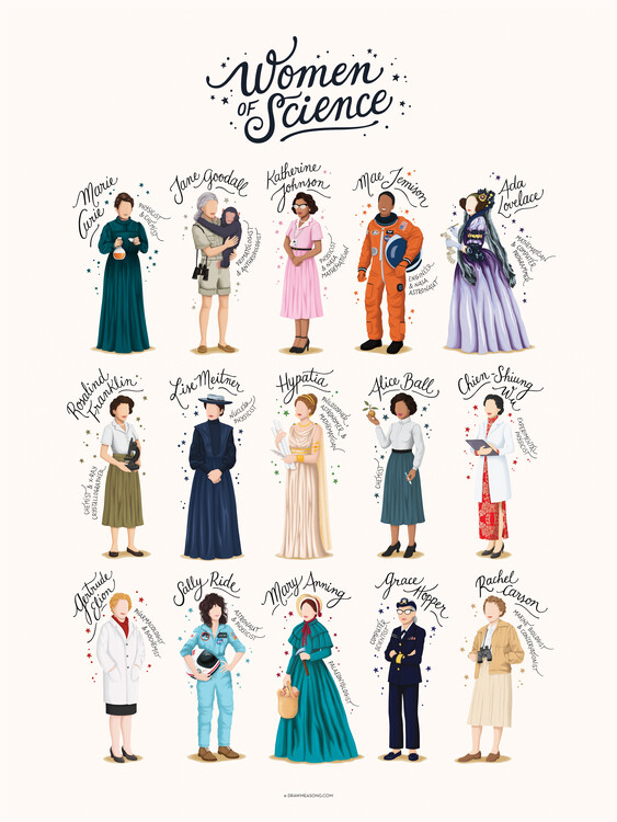 Poster Women of Science