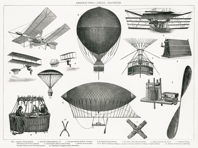Billede på lærred Antique Illustration of Aeronautics & Aerial Machines