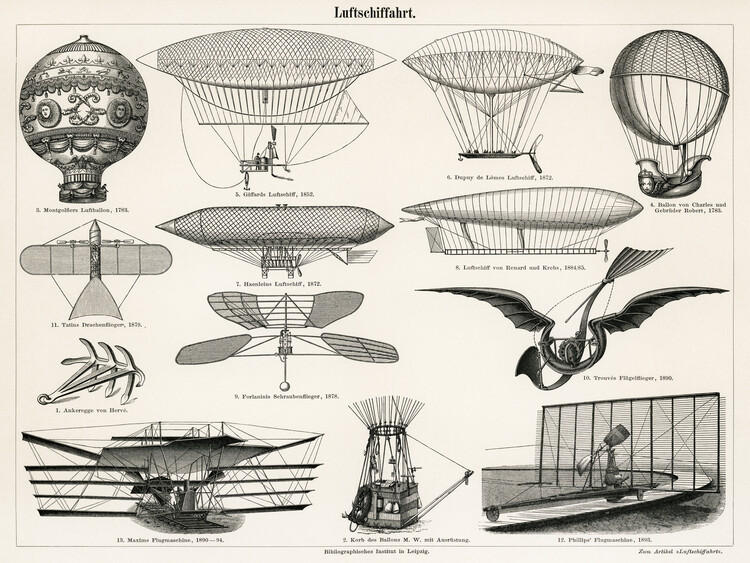 Billede på lærred Antique Illustration of Flying Machines, Ariships & Balloons