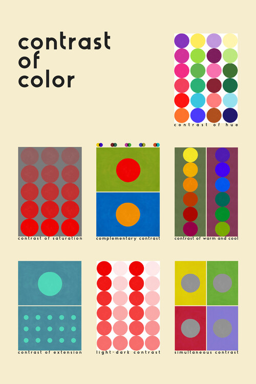 Plakat Contrast of color (beige)