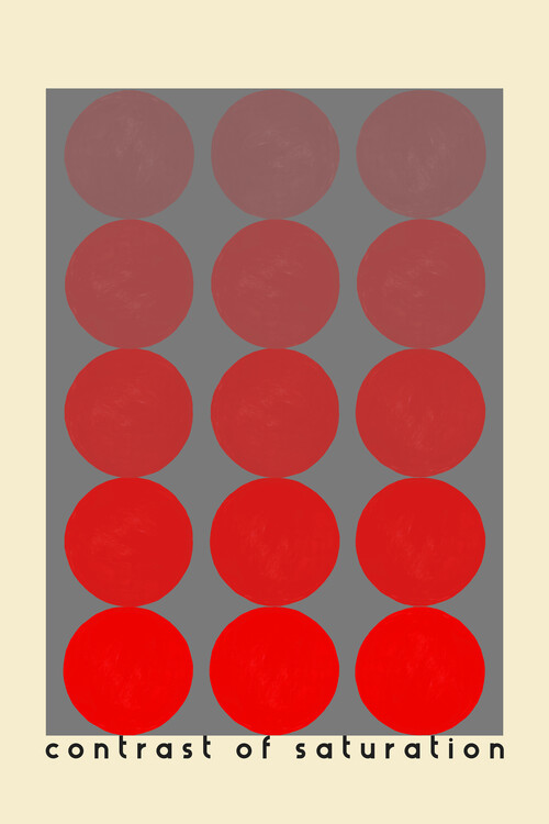 Poster Color contrast: saturation