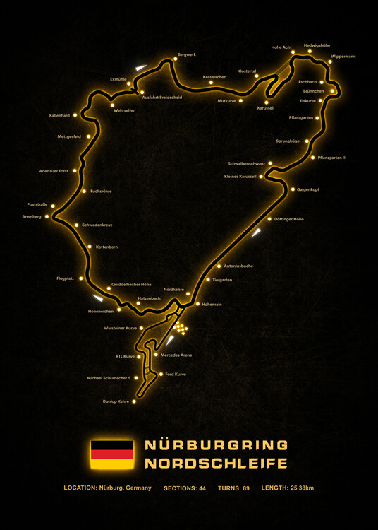 Poster Nurburgring complete