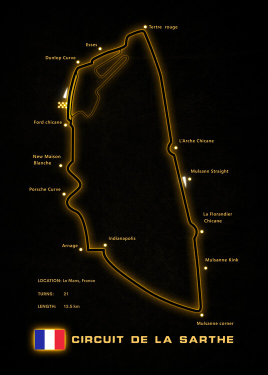 Poster Circuit de la sarthe