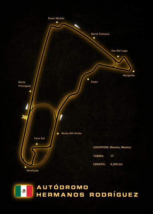 Poster Autodromo Mexico Circuit