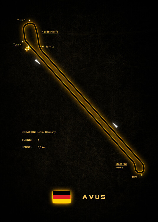Poster AVUS - Racing Circuit