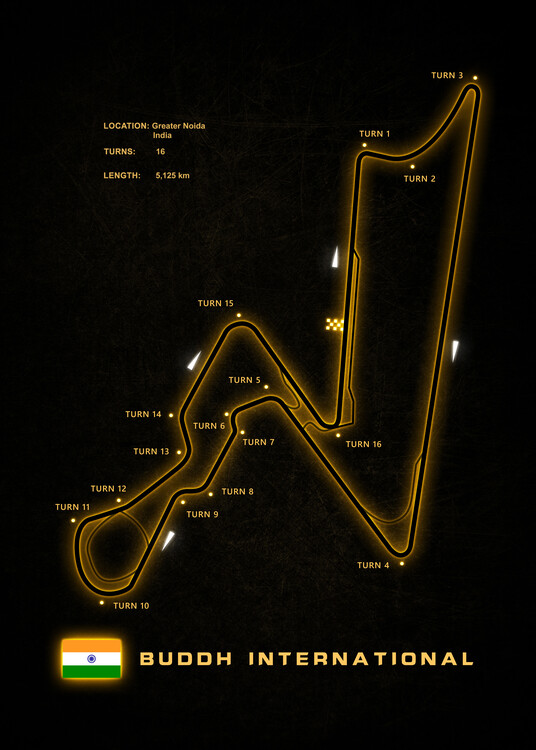 Poster Buddh International Circuit
