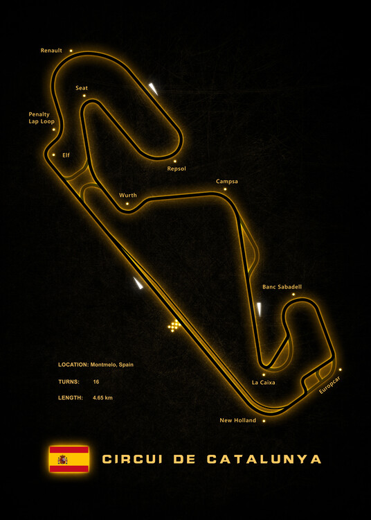 Poster Circuit De Catalunya