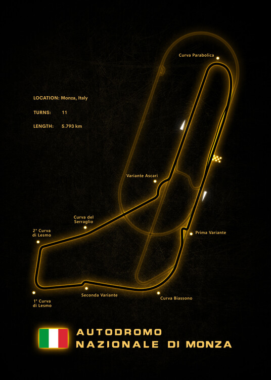 Poster Monza Circuit