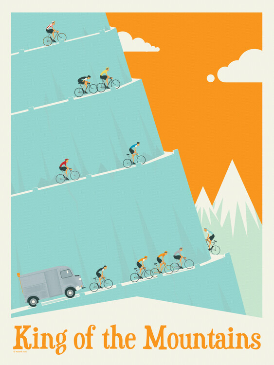 Poster King of the Mountains Tour De France