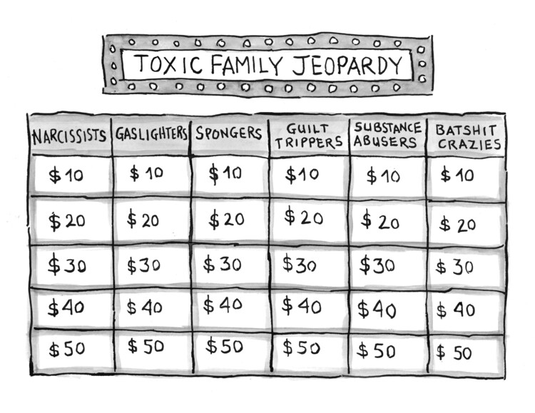 Poster Toxic Family Jeopardy