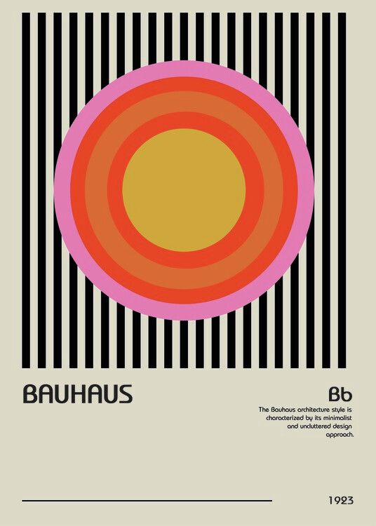 Poster Bauhaus 1923