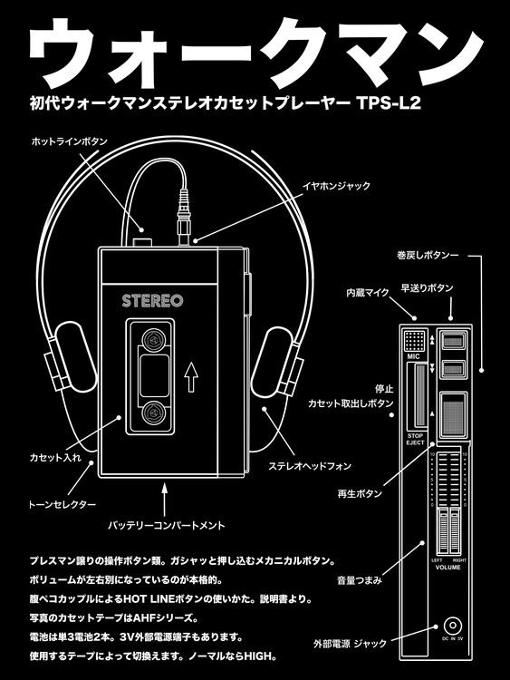 Плакат Portable Audio Player