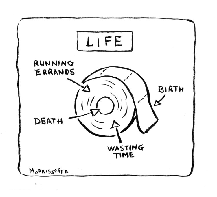 Poster Toilet Paper Life