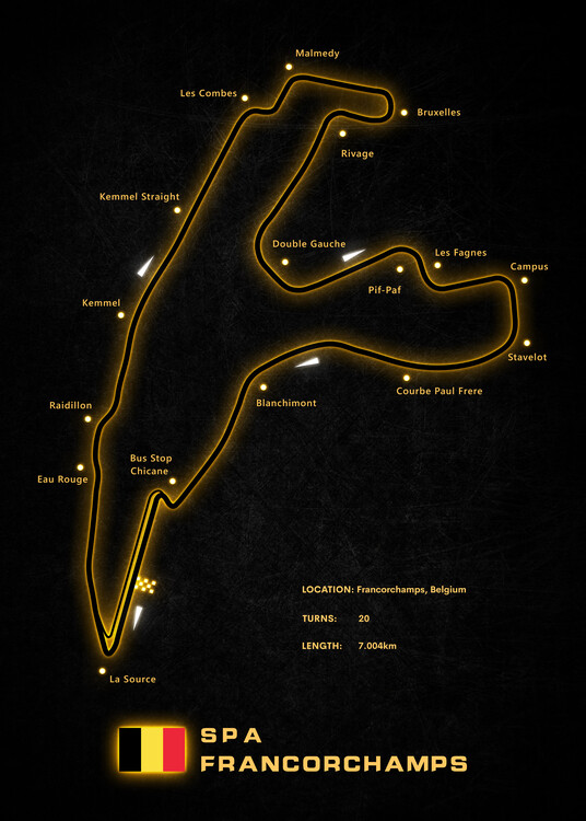 Poster SPA Francorchamps