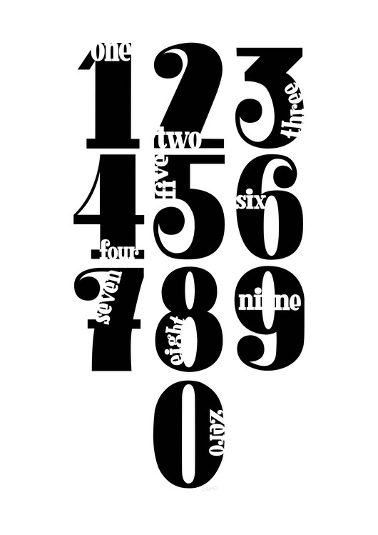 Plakát Numbers White
