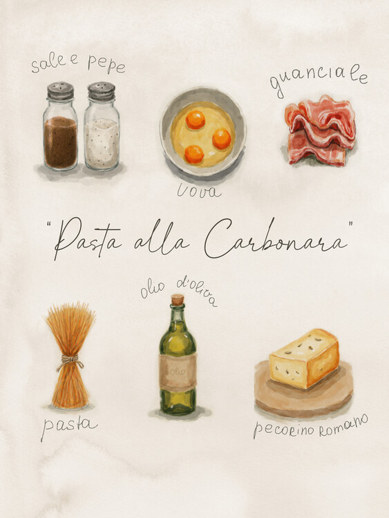 Poster Pasta alla Carbonara