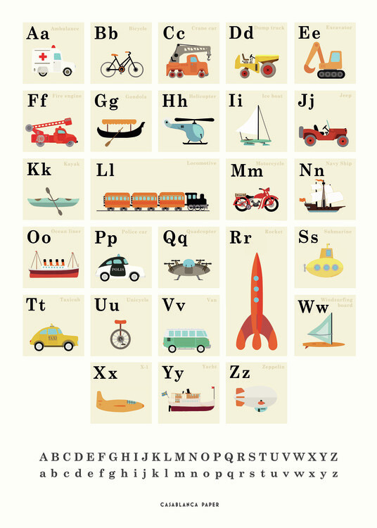 Плакат Alphabet Vehicles