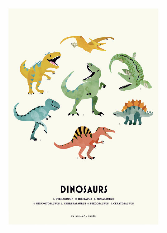 Poster Dinosaurs