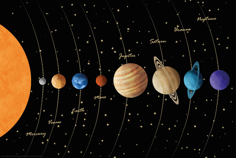 Poster Solar System - Black Scheme