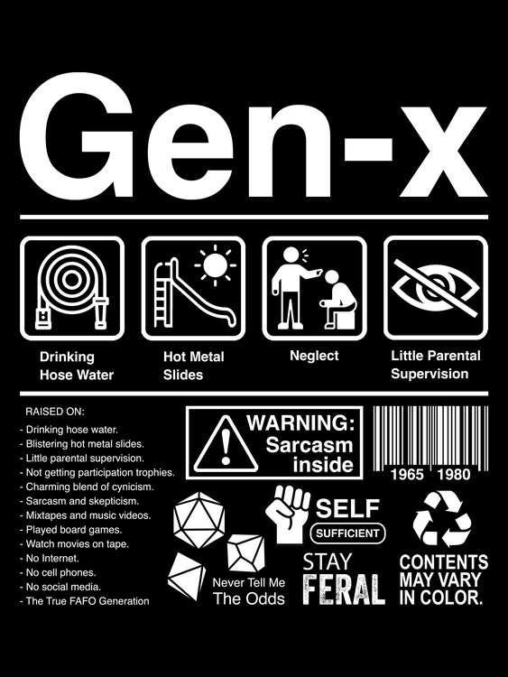 Plakat Gen X Label