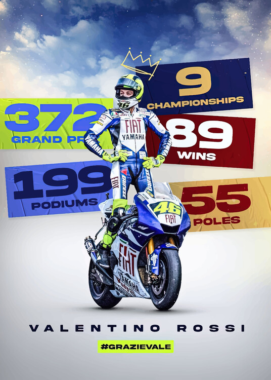 Obraz na plátne moto gp art