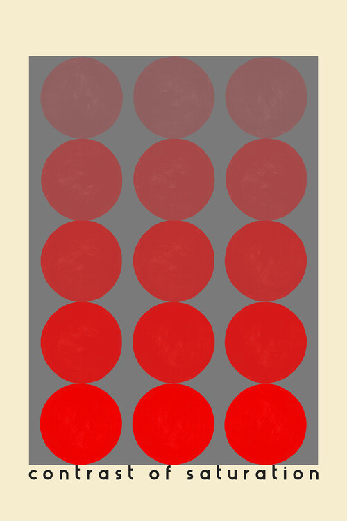 Poster Contrast of saturation