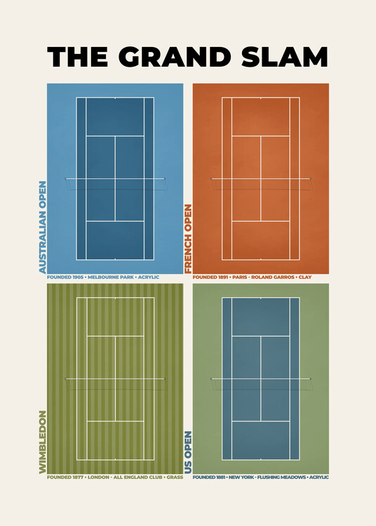 Poster The Grand Slam Tennis